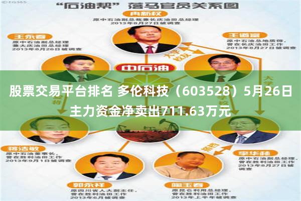 股票交易平台排名 多伦科技（603528）5月26日主力资金净卖出711.63万元