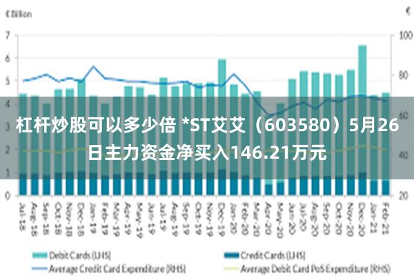 杠杆炒股可以多少倍 *ST艾艾（603580）5月26日主力资金净买入146.21万元