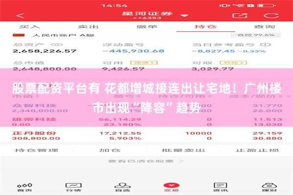 股票配资平台有 花都增城接连出让宅地！广州楼市出现“降容”趋势
