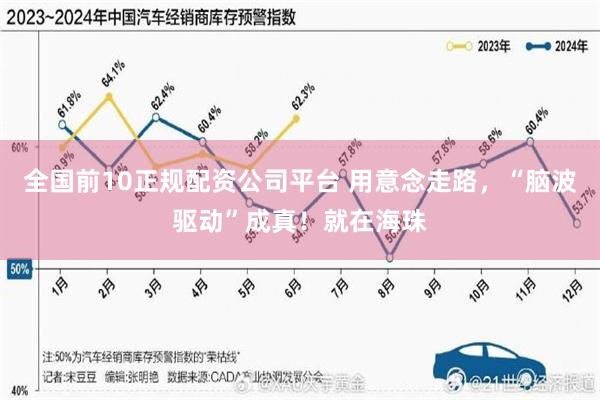 全国前10正规配资公司平台 用意念走路，“脑波驱动”成真！就在海珠