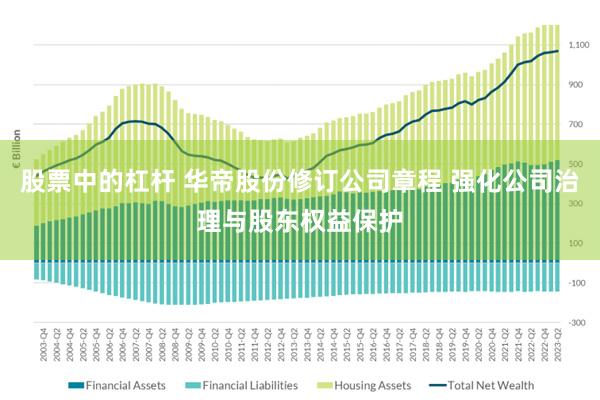股票中的杠杆 华帝股份修订公司章程 强化公司治理与股东权益保护
