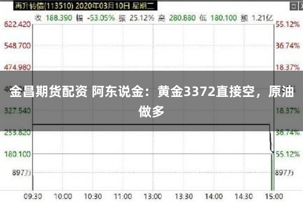 金昌期货配资 阿东说金：黄金3372直接空，原油做多