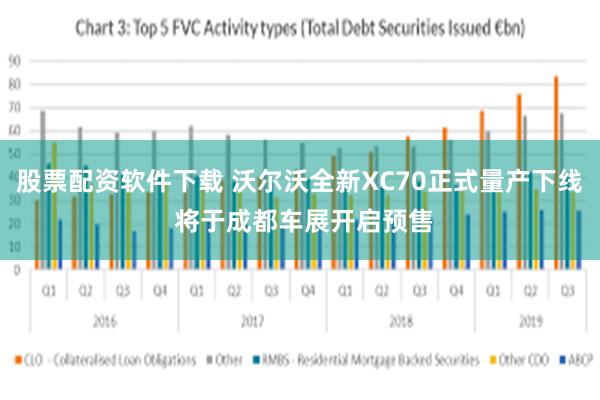 股票配资软件下载 沃尔沃全新XC70正式量产下线 将于成都车展开启预售