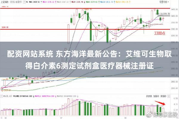 配资网站系统 东方海洋最新公告：艾维可生物取得白介素6测定试剂盒医疗器械注册证