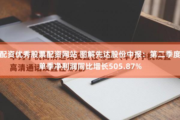 配资优秀股票配资网站 图解先达股份中报：第二季度单季净利润同比增长505.87%