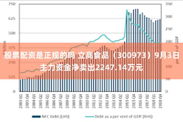 股票配资是正规的吗 立高食品（300973）9月3日主力资金净卖出2247.14万元