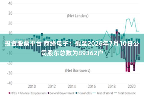 投资股票平台 商络电子：截至2026年7月10日公司股东总数为89362户