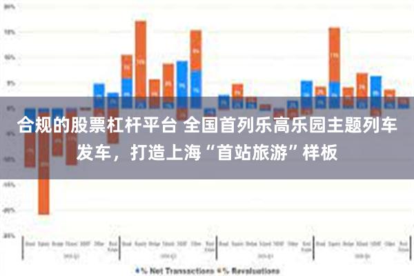 合规的股票杠杆平台 全国首列乐高乐园主题列车发车，打造上海“首站旅游”样板