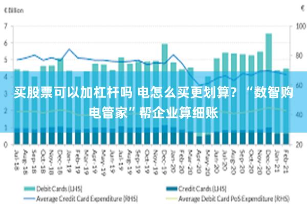 买股票可以加杠杆吗 电怎么买更划算？“数智购电管家”帮企业算细账