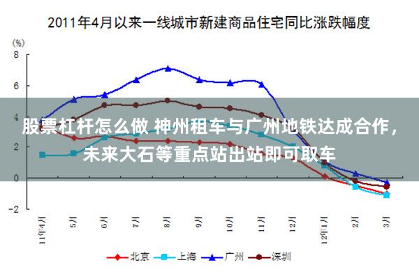 股票杠杆怎么做 神州租车与广州地铁达成合作，未来大石等重点站出站即可取车