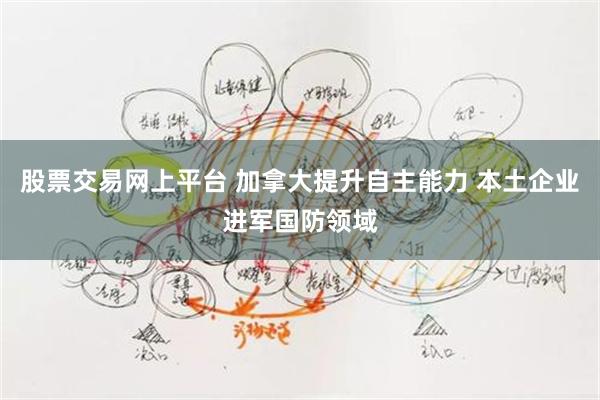 股票交易网上平台 加拿大提升自主能力 本土企业进军国防领域