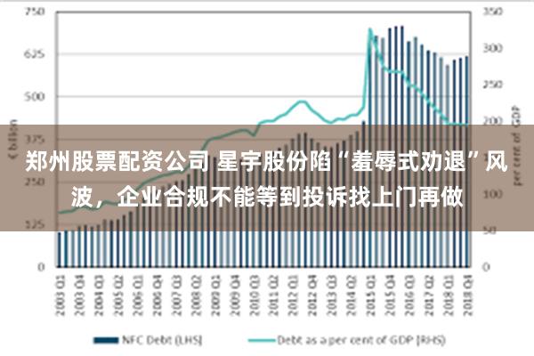郑州股票配资公司 星宇股份陷“羞辱式劝退”风波，企业合规不能等到投诉找上门再做