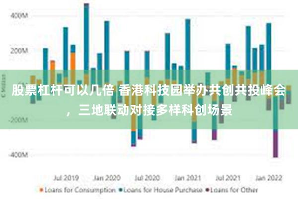 股票杠杆可以几倍 香港科技园举办共创共投峰会,三地联动对接多样科创场景