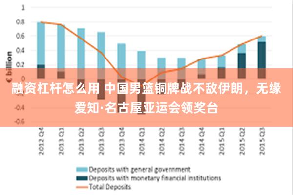 融资杠杆怎么用 中国男篮铜牌战不敌伊朗，无缘爱知·名古屋亚运会领奖台